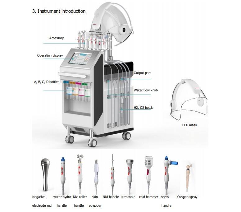 The Best Hydrafacial Machine 